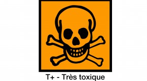 Pesticides et non-respect des précautions d’usage pesticides insecticides protection utilisation substances